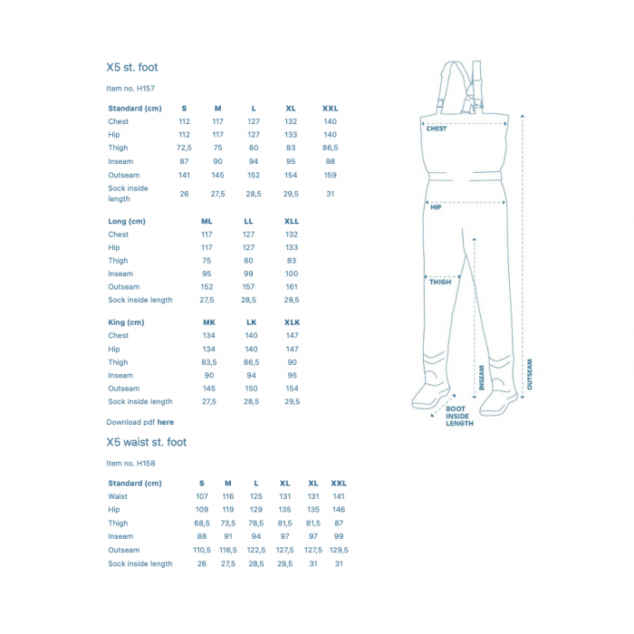 Kinetic X5 Waist St. Foot
