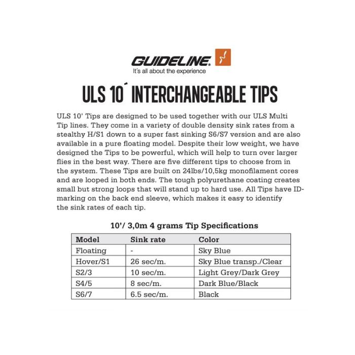 Guideline ULS Tip 10'