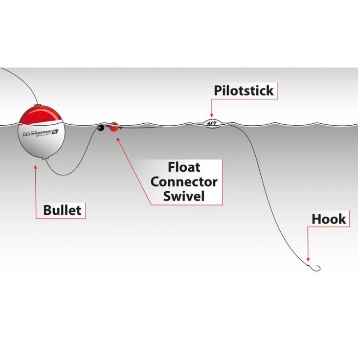 Magic Trout Float Connector Swivel